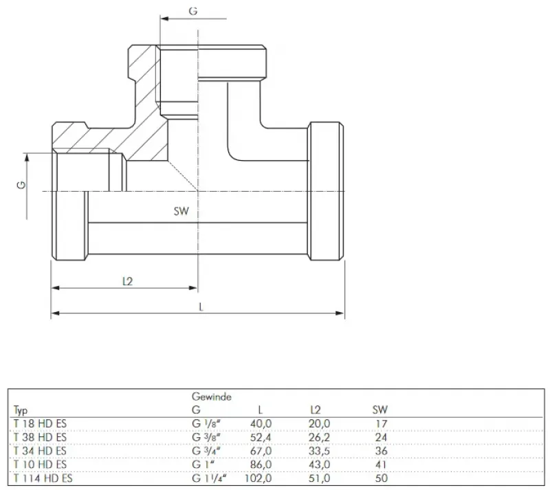 Größentabelle T-Stück Edelstahl V4A Innengewinde Hochdruck PN 350 bar